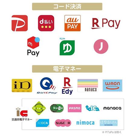 Apa Hotel & Resort Hakata Ekihigashi 후쿠오카 외부 사진