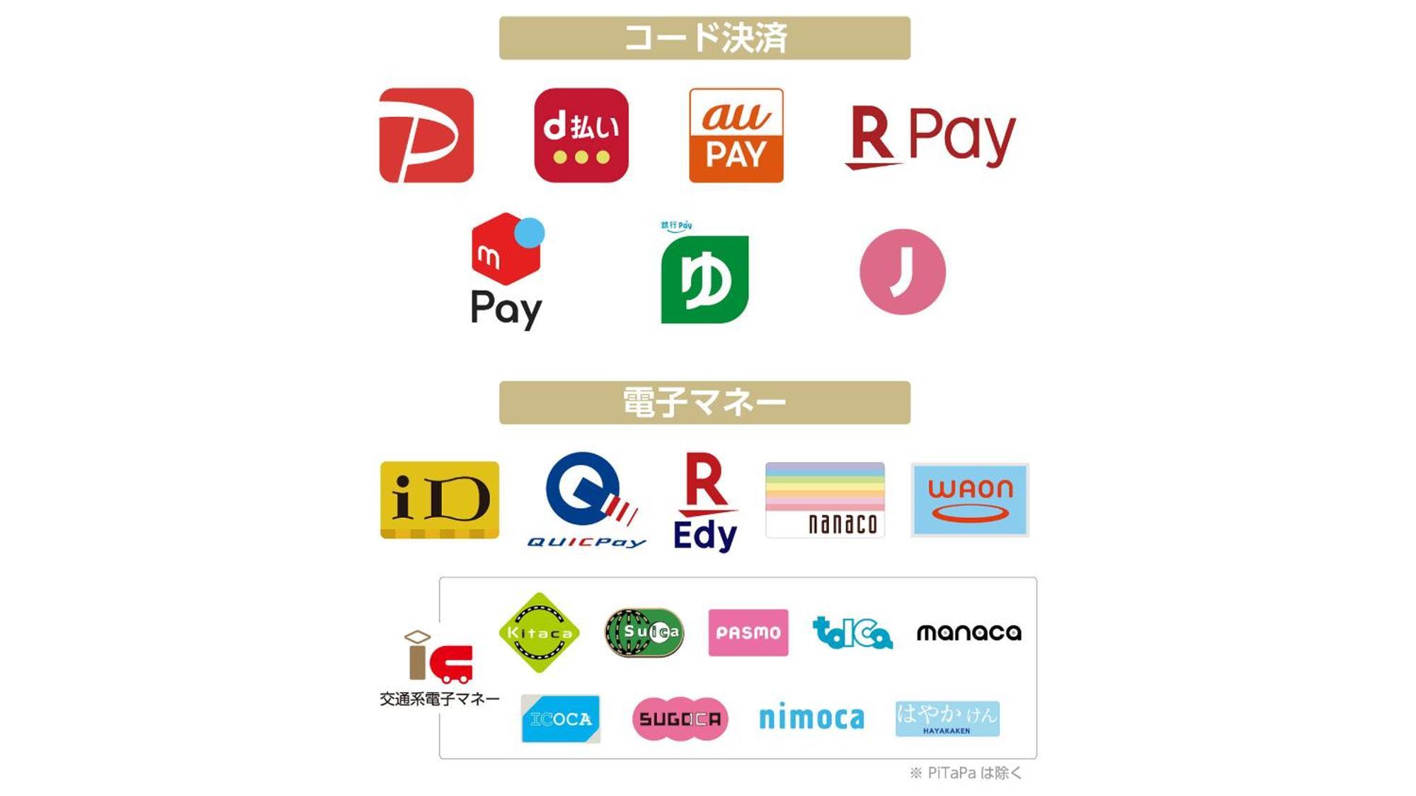 Apa Hotel & Resort Hakata Ekihigashi 후쿠오카 외부 사진